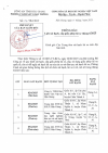 Thông báo lịch sát hạch, cấp giấy phép lái xe tháng 6/2025